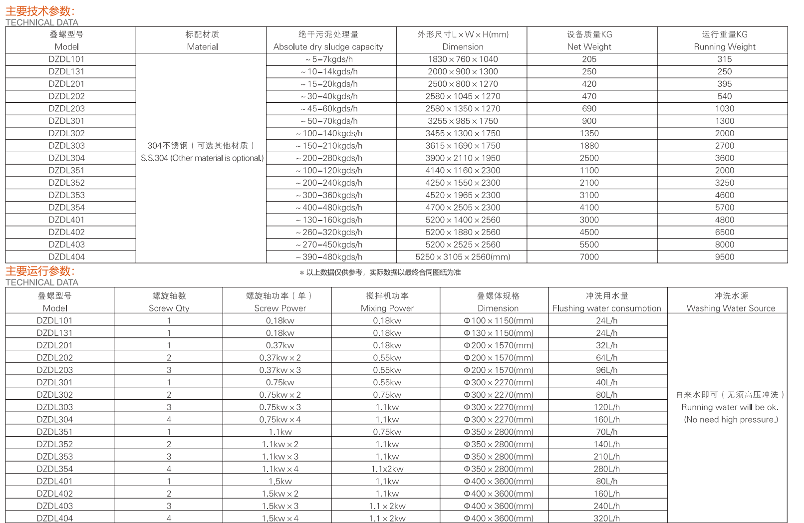 1658132510675562.png image.png