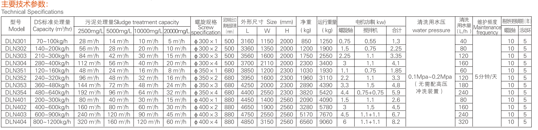 1658133237142913.png image.png